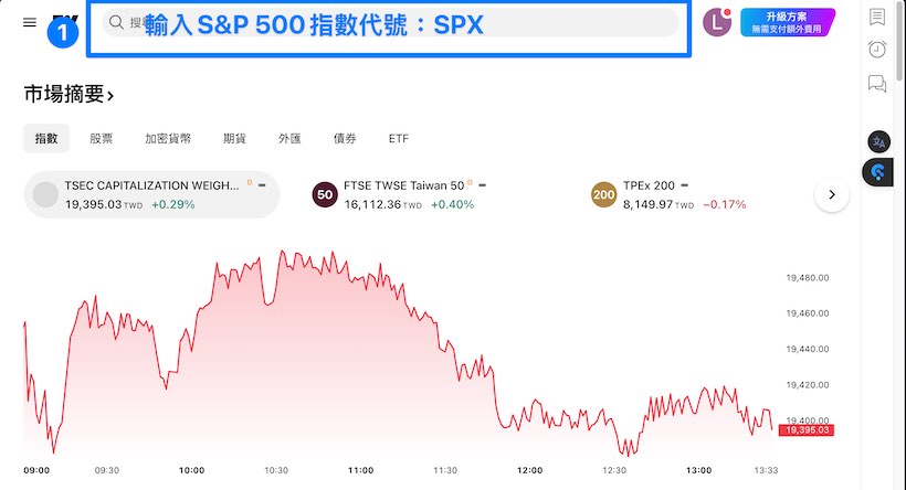 如何透過TradingView搜尋SP500成分股_步驟1